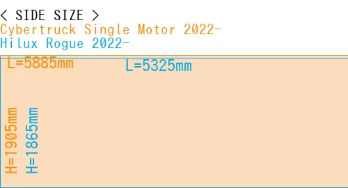 #Cybertruck Single Motor 2022- + Hilux Rogue 2022-